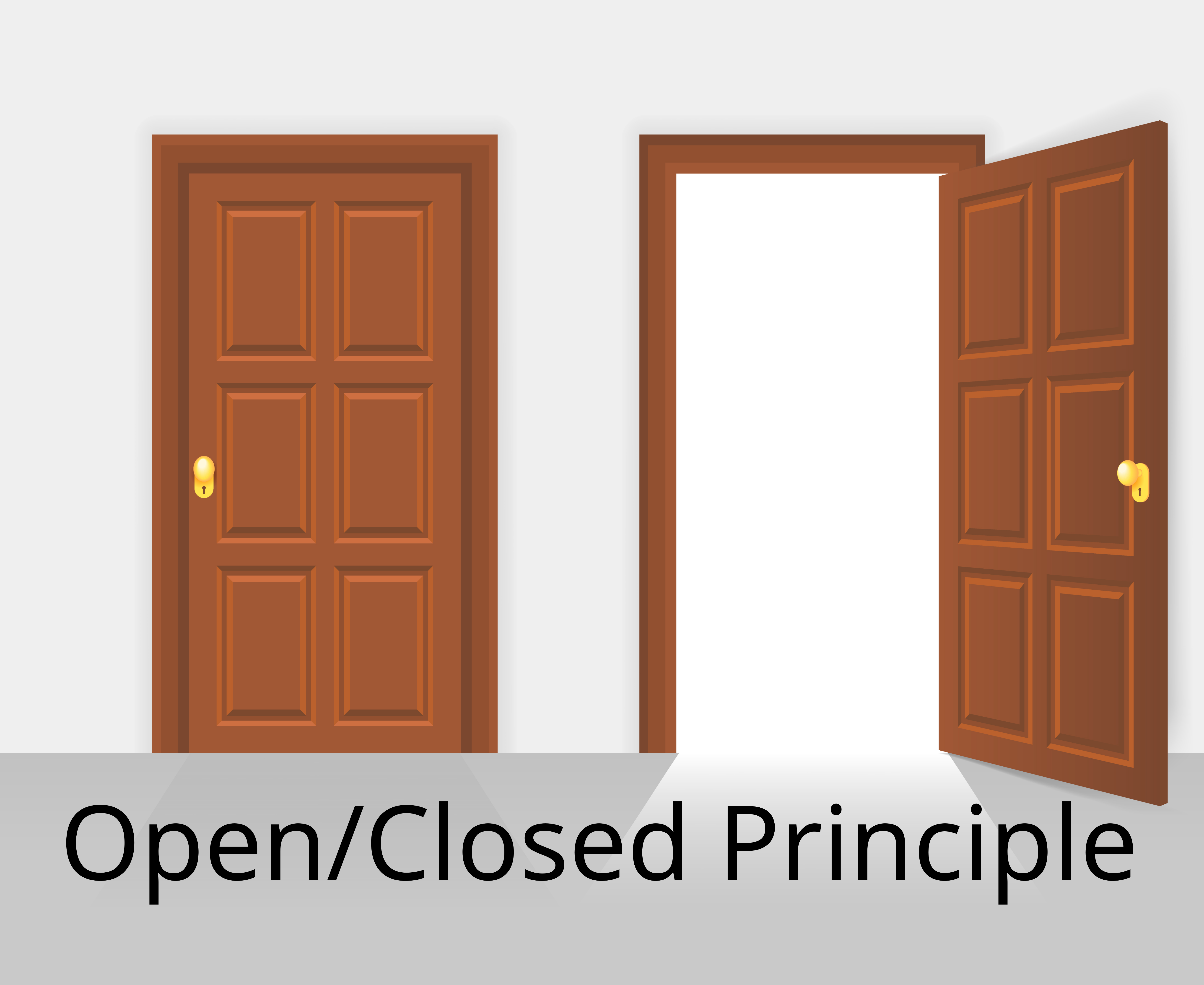 O → Open/Closed Principle (Principio Aberto/Fechado)